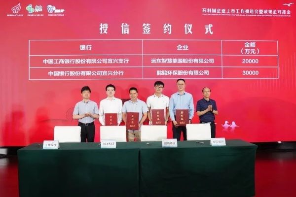 蒋锡培（左三）代表我司股份与中国工商银行宜兴支行签署银企合作项目